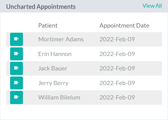 Uncharted_Appointments_Sample.jpg